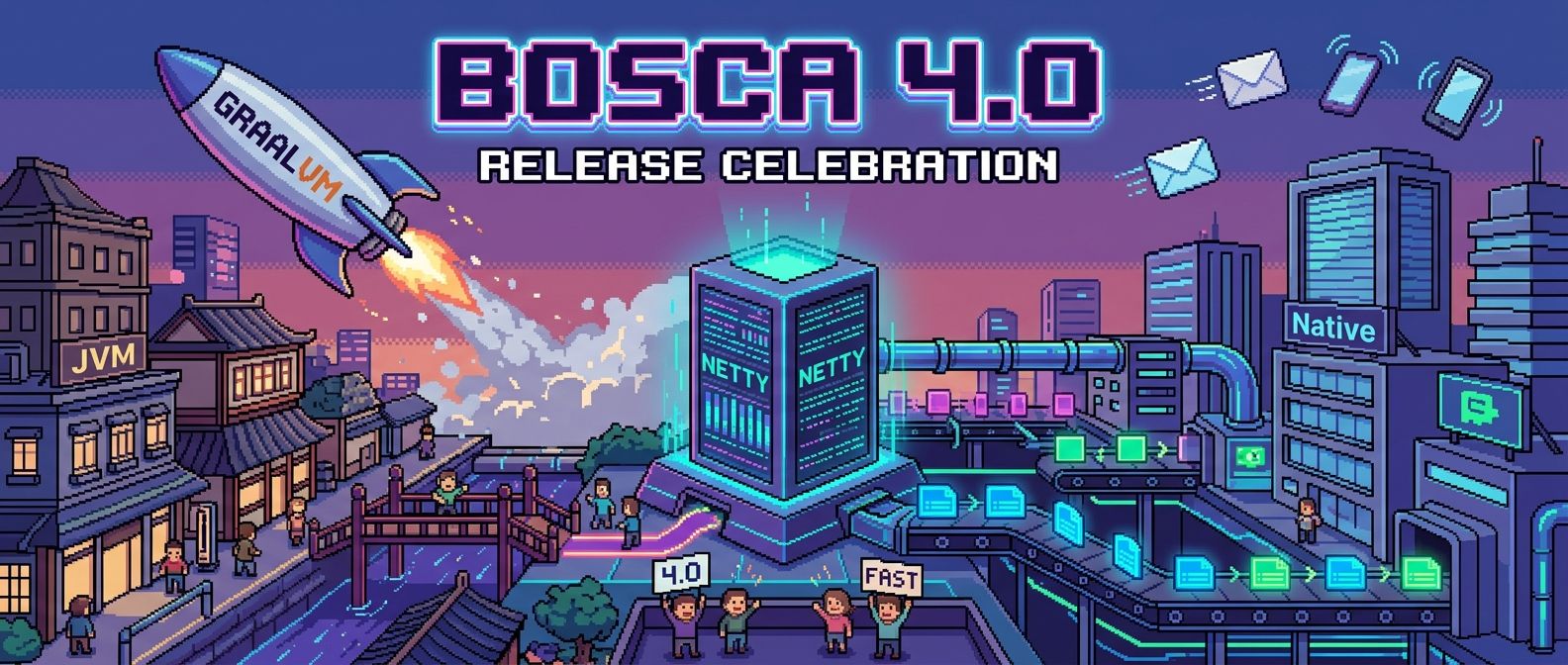 Announcing Bosca 4.0